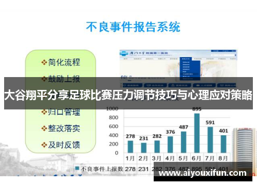 大谷翔平分享足球比赛压力调节技巧与心理应对策略