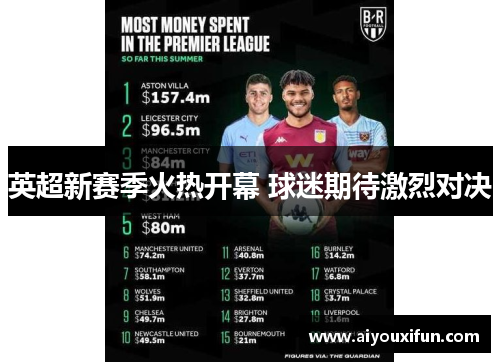 英超新赛季火热开幕 球迷期待激烈对决